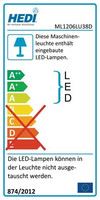 Energielabel