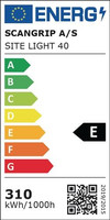 Energielabel