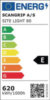 Energielabel