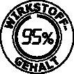 Piktogramm